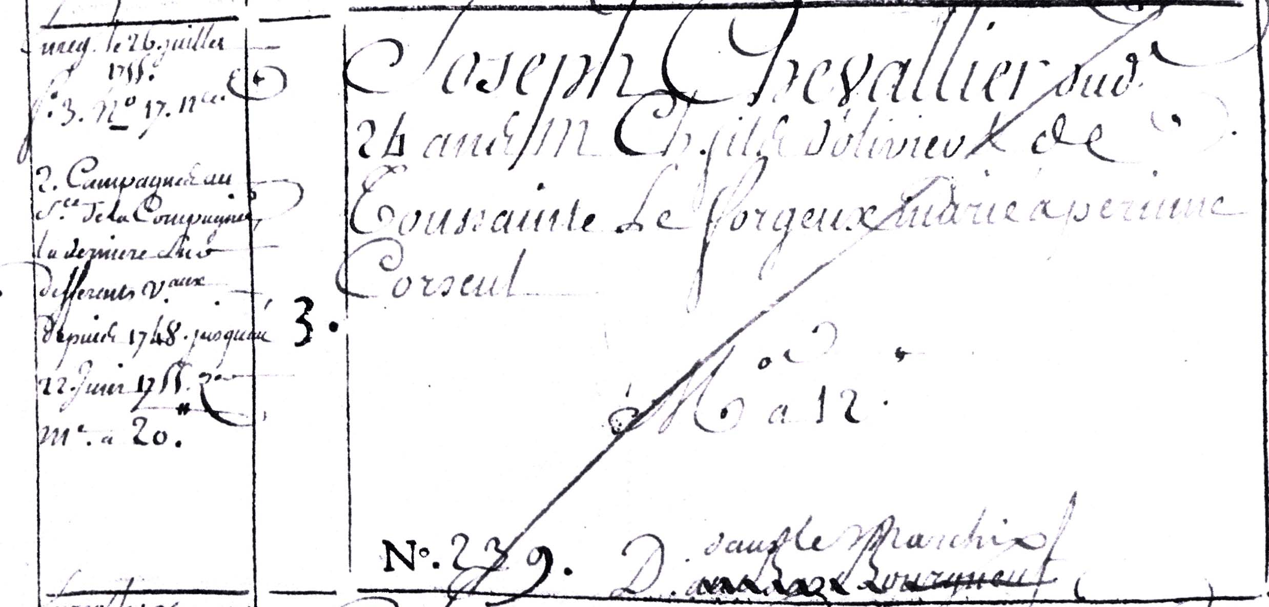 Joseph Mathurin mari  Perrine Corseul